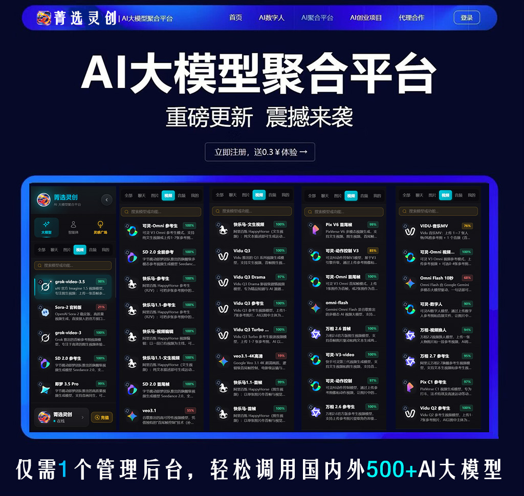 短视频智能分镜渲染